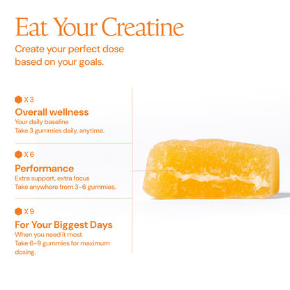 Create Creatine Monohydrate Gummies for Men & Women (Orange)