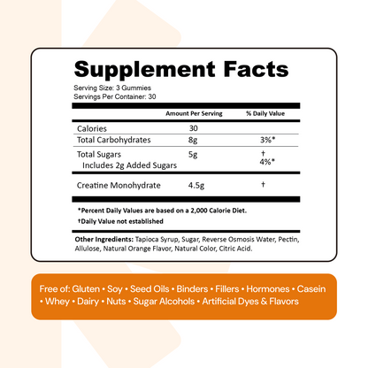 Create Creatine Monohydrate Gummies for Men & Women (Orange)