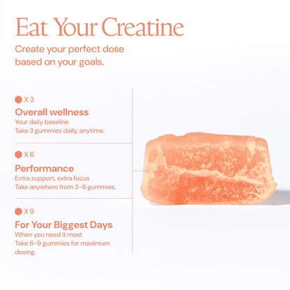 Create Creatine Monohydrate Gummies for Men & Women (Sour Peach)