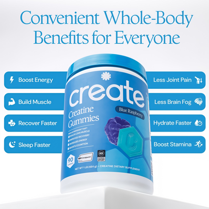 Create Creatine Monohydrate Gummies for Men & Women (Blue Raspberry)