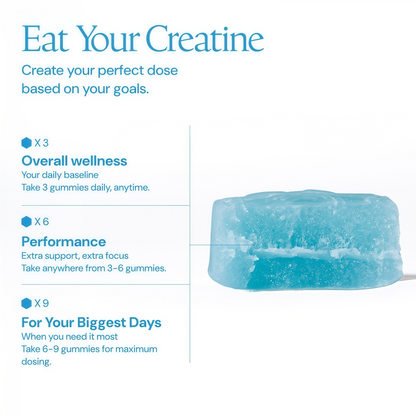 Create Creatine Monohydrate Gummies for Men & Women (Blue Raspberry)