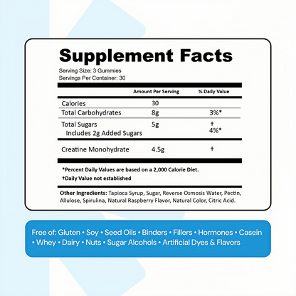 Create Creatine Monohydrate Gummies for Men & Women (Blue Raspberry)